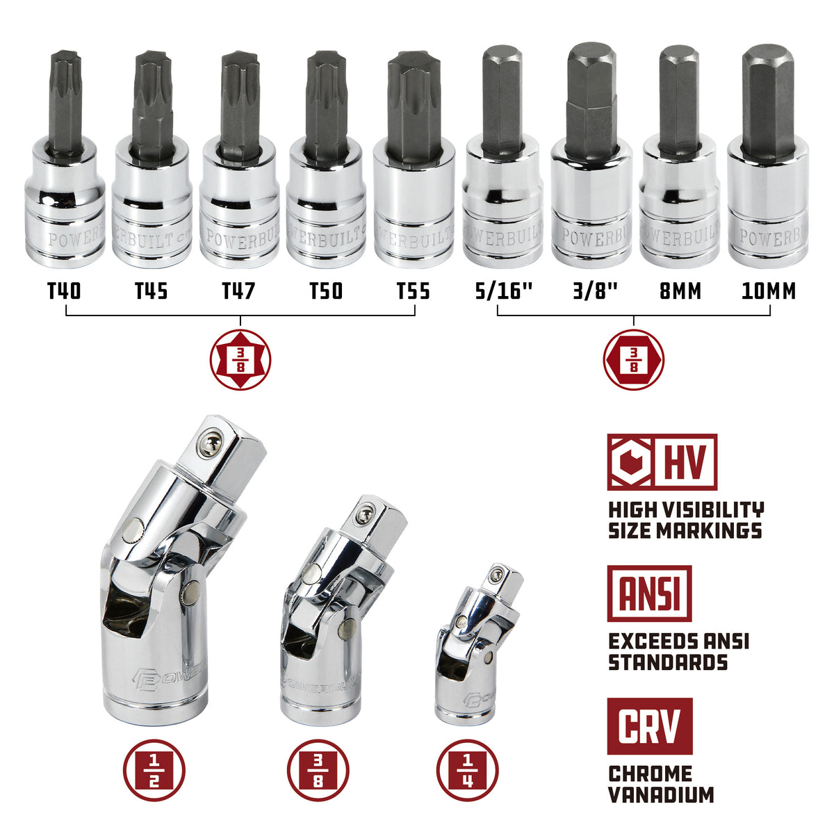 200-Piece Master Mechanic’s Service Tool Set
